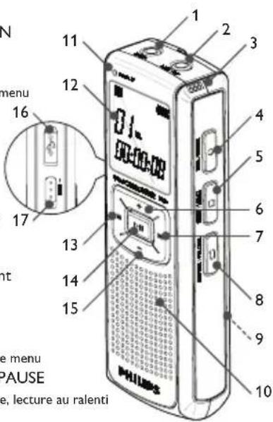 PHILIPS Digital Voice Tracer LFH 7780 - Présentation des touches et de la connectique - 1