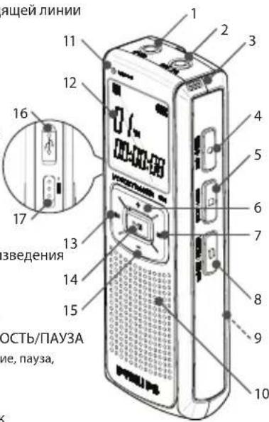 PHILIPS Digital Voice Tracer LFH 7780 - 063op opraHOB ynpaBneHn npa3beMOB - 1