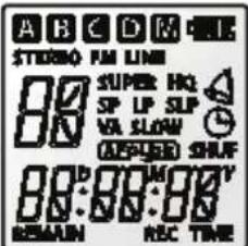 PHILIPS Digital Voice Tracer LFH 7780 - Symbole i wyswietlenia na wyswietlaczu LCD - 1