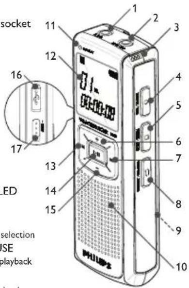 PHILIPS Digital Voice Tracer LFH 7780 - Overview - 1