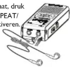 PHILIPS Digital Voice Tracer LFH 7780 - FM-radio-ontvangst (DVT 7890) - 1