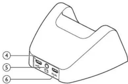 PHILIPS Pocket Memo DPM8300 - ⑨ EOL/File lock - 2