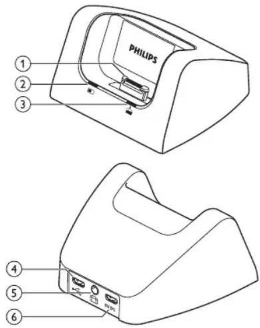 PHILIPS Pocket Memo DPM8300 - ⑨ EOL/Blocco file - 1