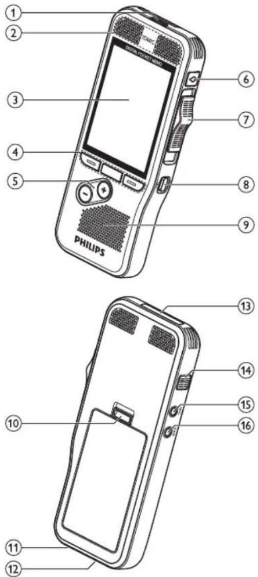 PHILIPS Pocket Memo DPM8300 - Caratteristiche principali - 4