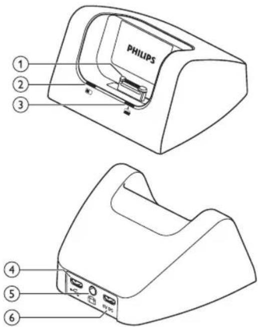 PHILIPS Pocket Memo DPM8300 - ⑮ Trefwoordgebied - 1