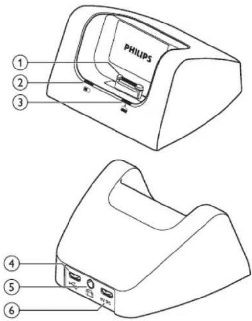 PHILIPS Pocket Memo DPM8300 - ⑮ Schlüsselwortbereich - 1