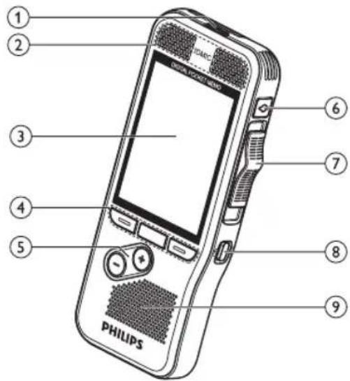 PHILIPS Pocket Memo DPM8300 - Product highlights - 7