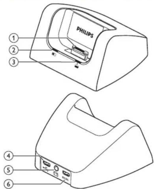 PHILIPS Pocket Memo DPM8300 - ⑦ Niveau de charge de la batterie - 1