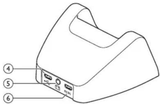 PHILIPS Pocket Memo DPM8300 - Visión general de la base de conexión - 2