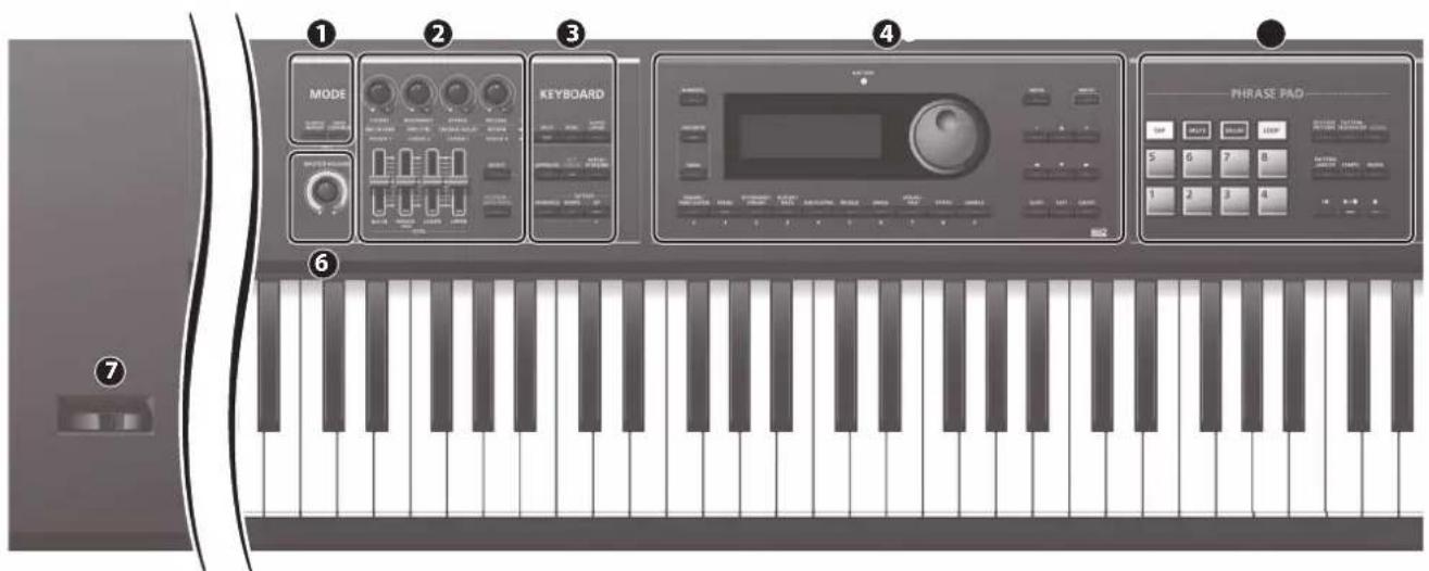ROLAND JUNODS61 - 获得 PDF 手册 - 1