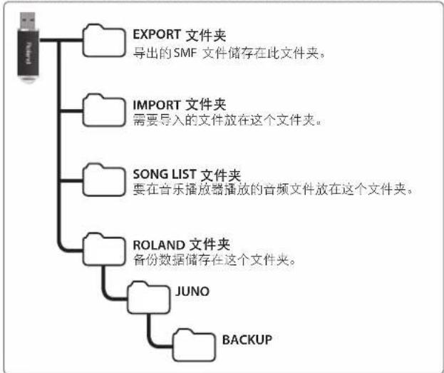 ROLAND JUNODS61 - 注意 - 1