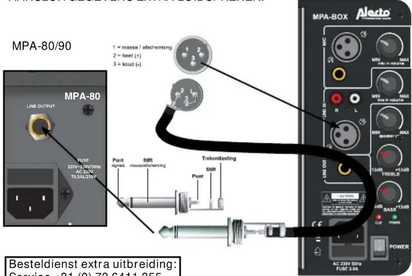 ALECTO MPA80 - EXTRA LUIDSPREKER: - 1