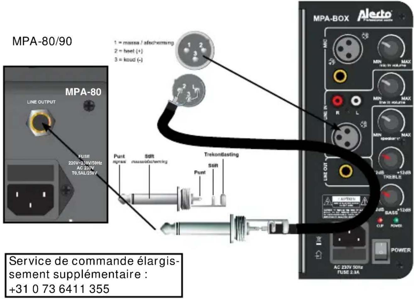 ALECTO MPA80 - DONNEES DE BRANCHEMENT HAUT-PARLEUR SUPPLEMENTaire: - 1