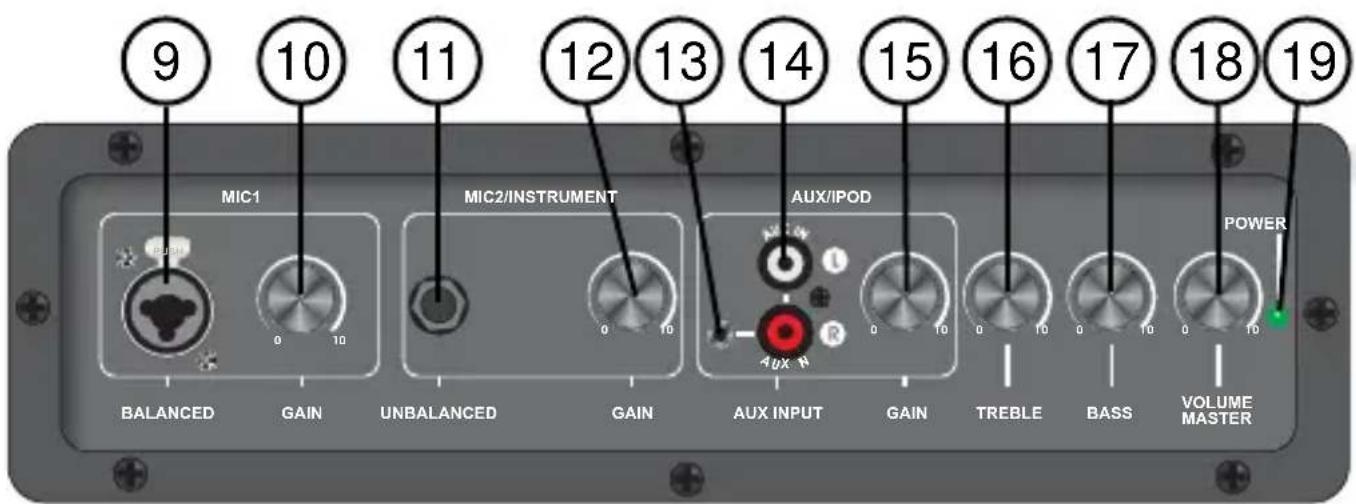 ALECTO MPA80 - FONCTIONS - 1