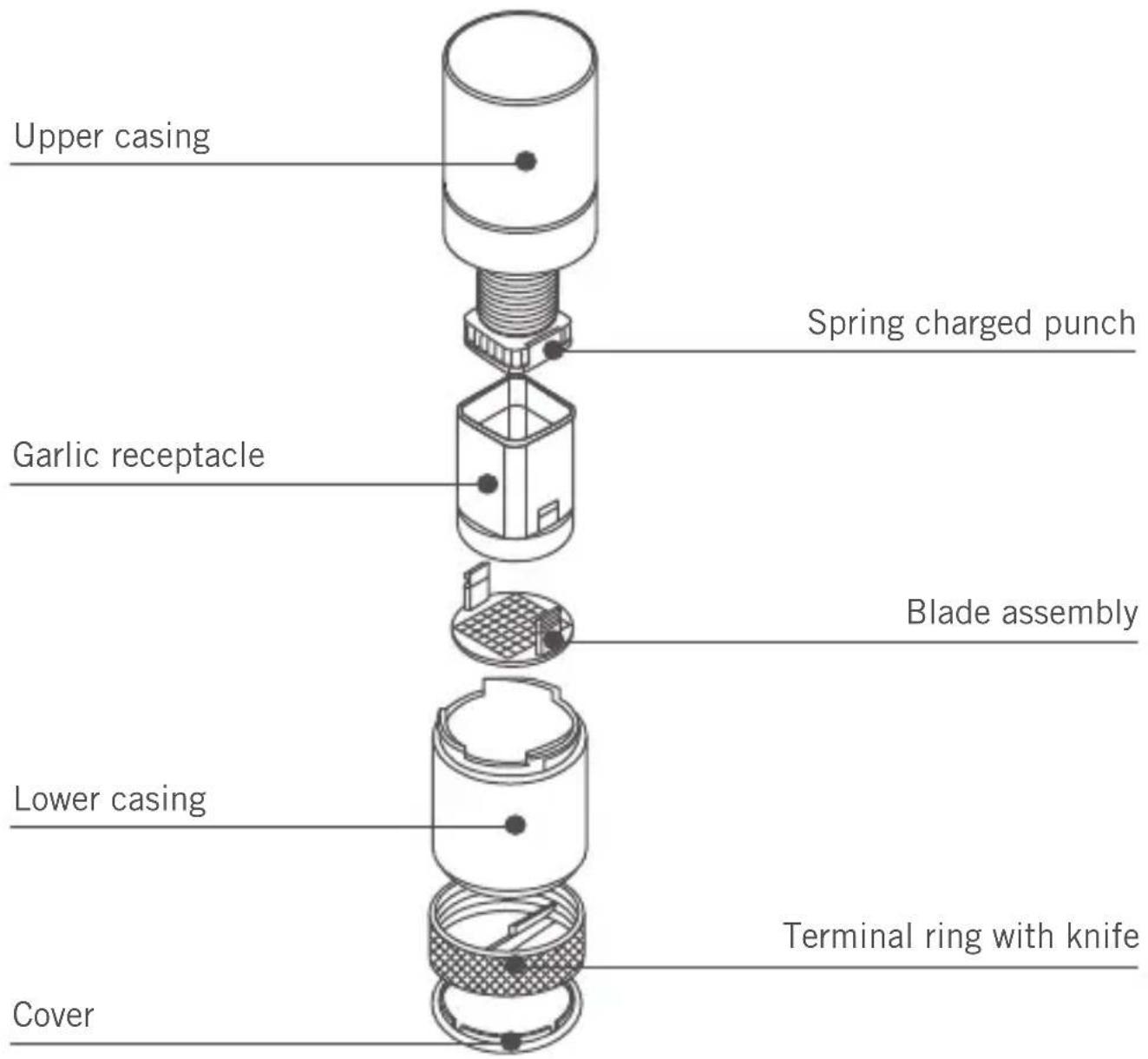 Rösle 12891 - Close-up of the RÖSLE Garlic Cutter - 1