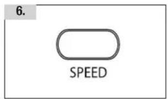 Turmix Luftreiniger AX 500 - Bref mode d'emploi - 6