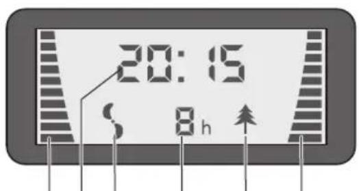 Turmix Luftreiniger AX 500 - Sommaire - 4