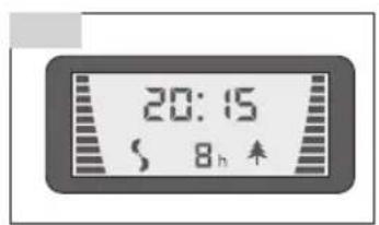 Turmix Luftreiniger AX 500 - Brief instructions - 4