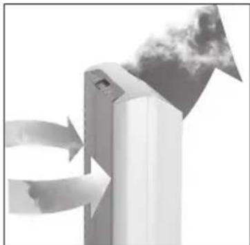 Turmix Luftreiniger AX 500 - Fonctionnement de I'AX 500 - 1