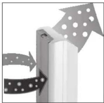 Turmix Luftreiniger AX 500 - Que peut faire I'AX 500? - 8