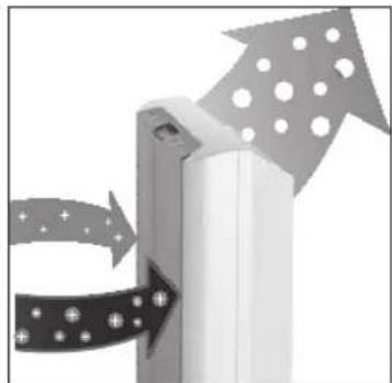 Turmix Luftreiniger AX 500 - AX 500 benefits - 8