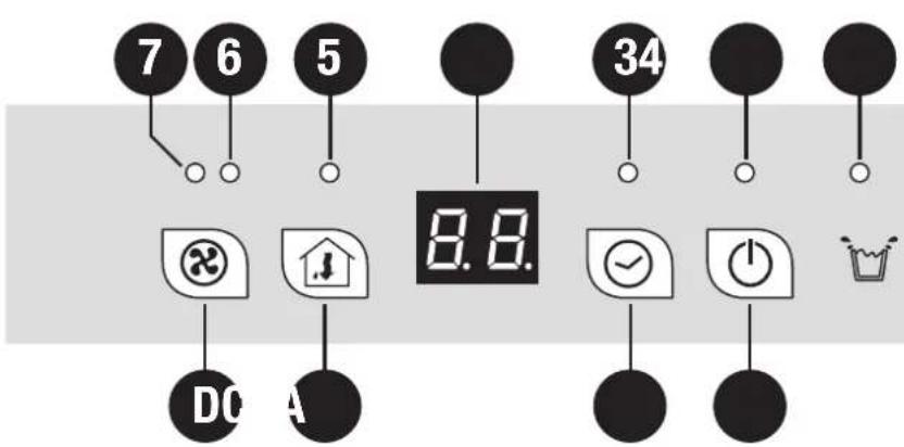 BONECO 7064 - Automatisk afrimning - 1