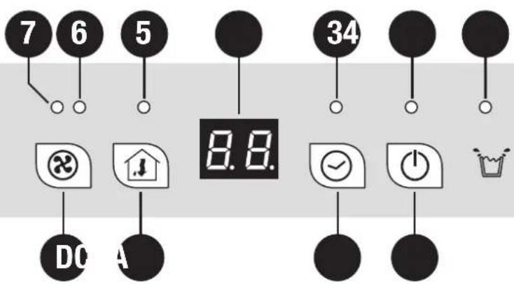 BONECO 7064 - Dégivrage automatique - 1