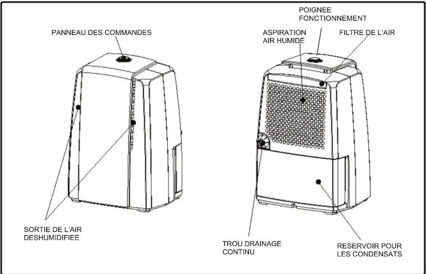 Argoclima Narciso Baby - DESCRIPTION DES COMPOSANTS - 1
