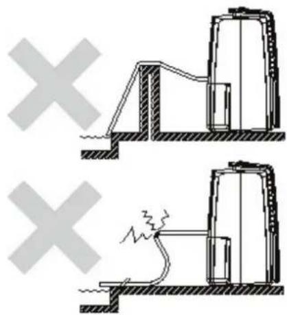 Argoclima Narciso Baby - The Proper Way To Place The Water Drainage PVC Hose - 2