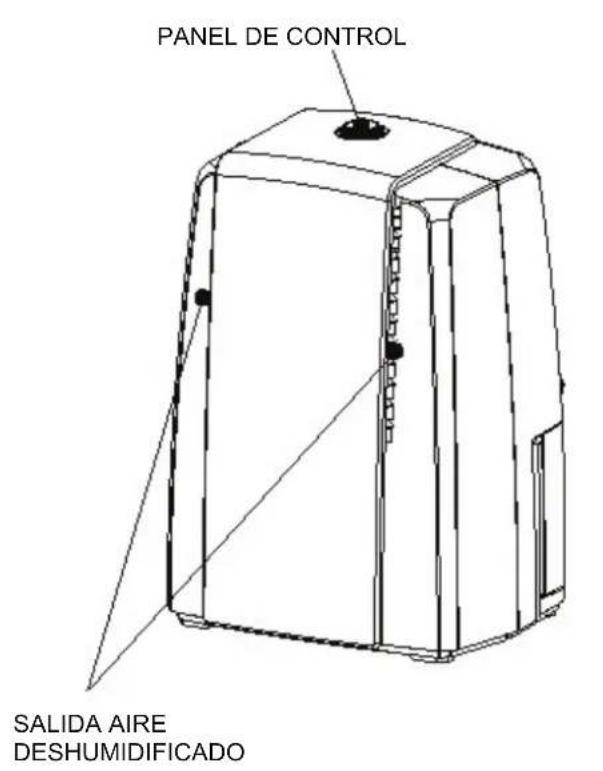 Argoclima Narciso Baby - DESCRIPCION DE LOS COMPONENTES - 1