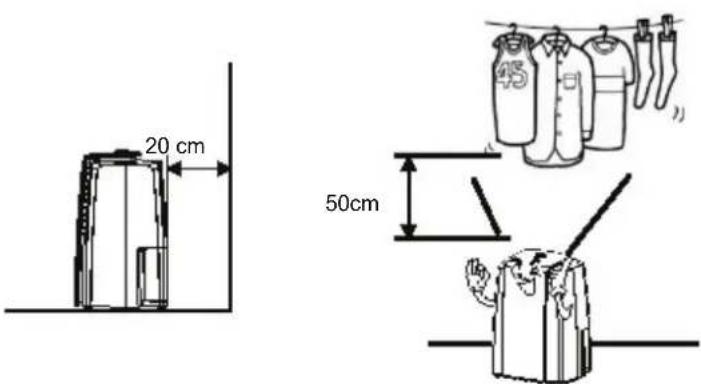 Argoclima Narciso Baby - The Proper Way To Place The Water Drainage PVC Hose - 6