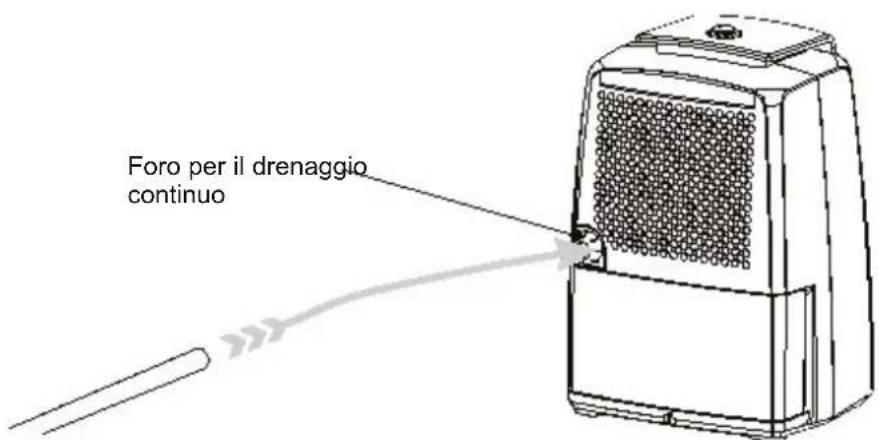 Argoclima Narciso Baby - EMERGENZA - 1
