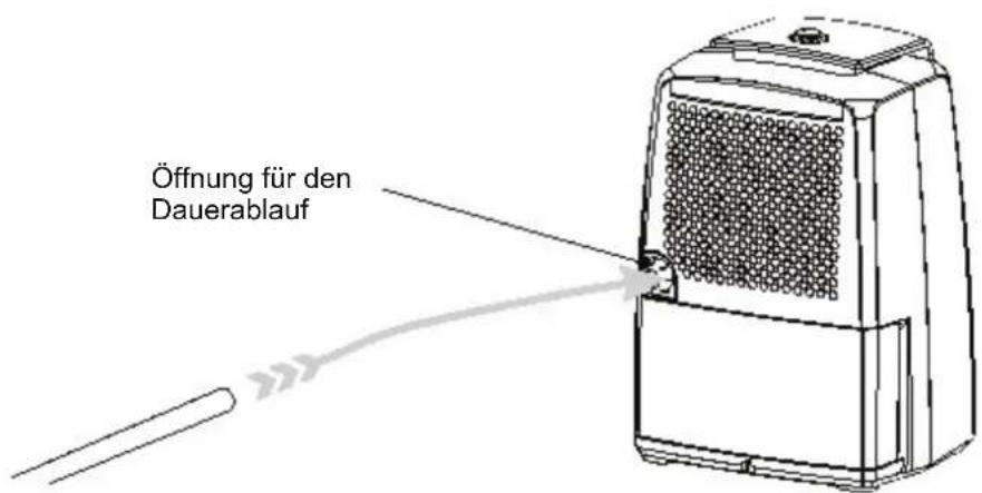 Argoclima Narciso Baby - Dauerablauf - 1