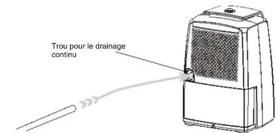 Argoclima Narciso Baby - - Drainage continu des condensats - 1