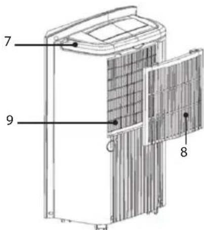 LANAFORM LA120501 - REAR PANEL - 2