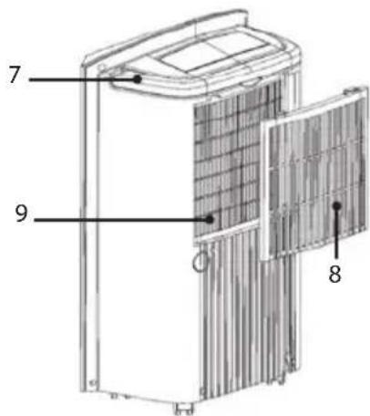 LANAFORM LA120501 - BND3ADN - 2