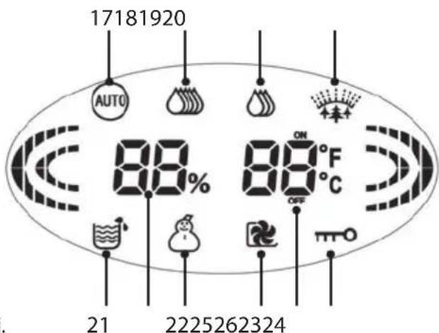 LANAFORM LA120501 - ECRAN LCD - 1