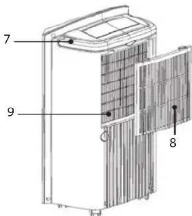 LANAFORM LA120501 - LATO POSTERIORE - 2