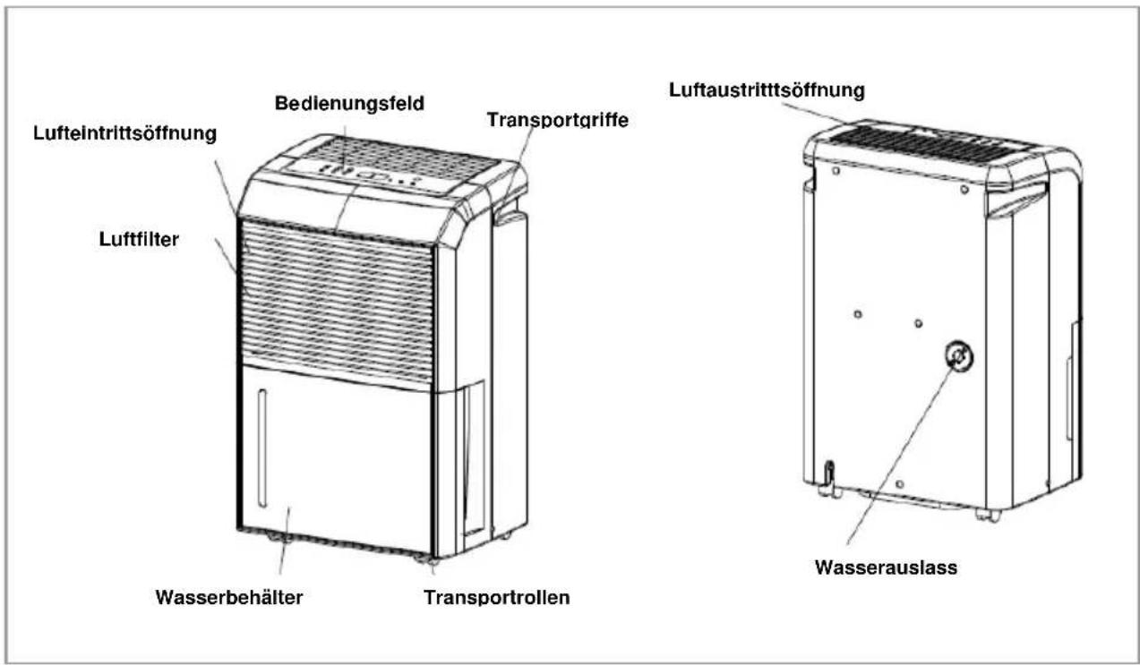 Kibernetik 008641EFWIW50L - 4| Komponenten - 1