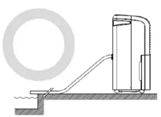 Kibernetik 8640 - Installation der Wasserableitung - 1