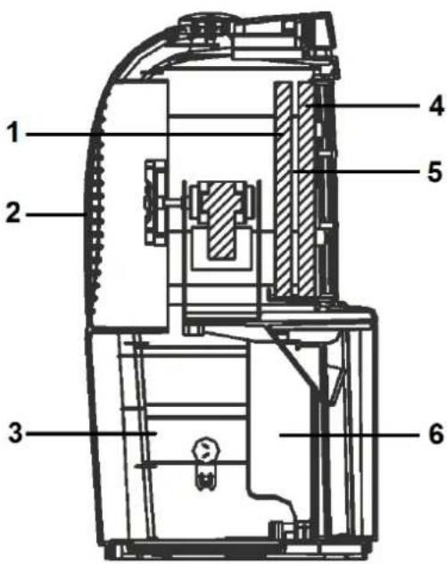 Euromac LO10.100H - Accessoire : - 2