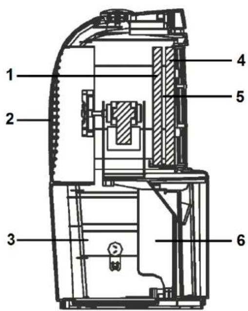 Euromac LO10.100H - Accessor: - 2