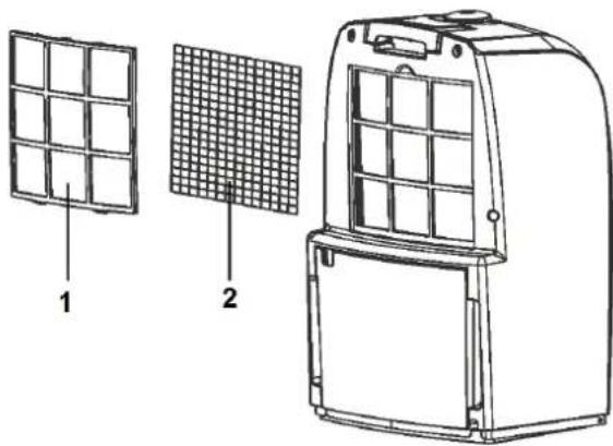 Euromac LO10.100H - Reinigen des Filters - 1