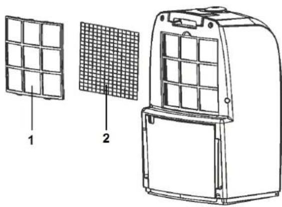 Euromac LO10.100H - Anti-dust-filter - 1