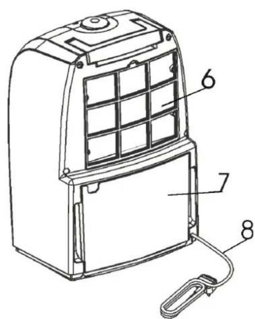 Euromac LO10.100H - Beschreibung - 2