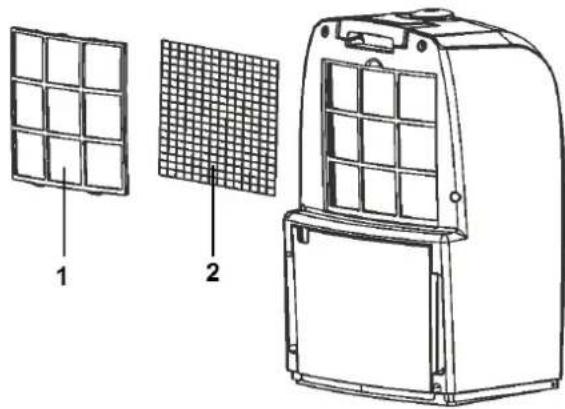 Euromac LO10.100H - Filtro anti-polvere - 1