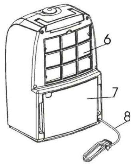 Euromac LO10.100H - Descriere - 2