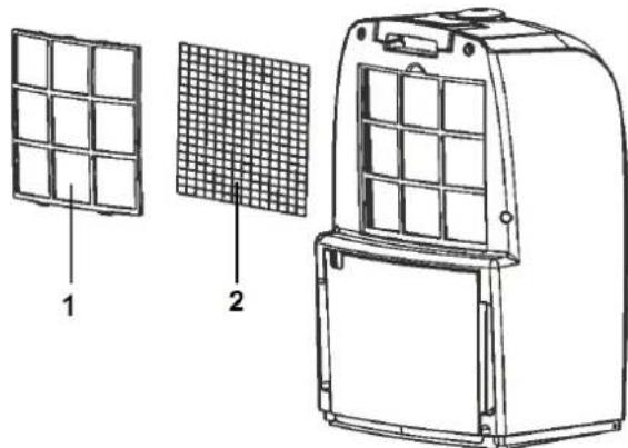 Euromac LO10.100H - Filtrul antipraf - 1