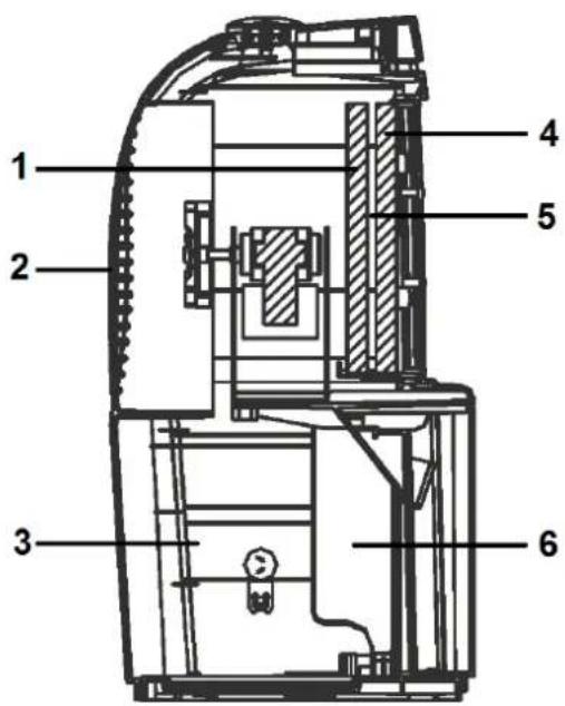 Euromac LO10.100H - Accessoire: - 2