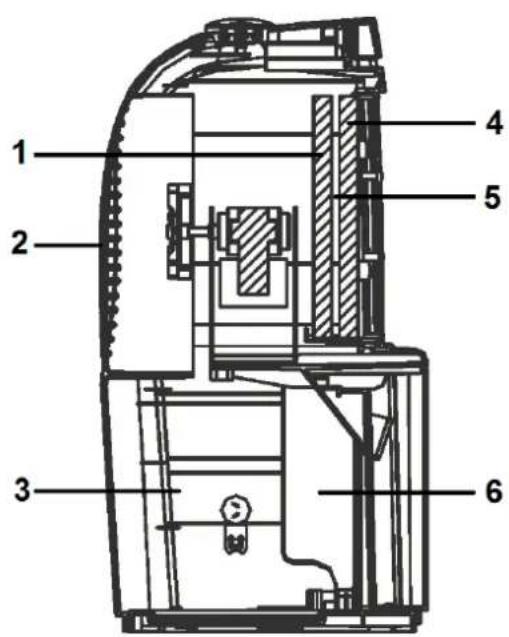 Euromac LO10.100H - Zubehör: - 1